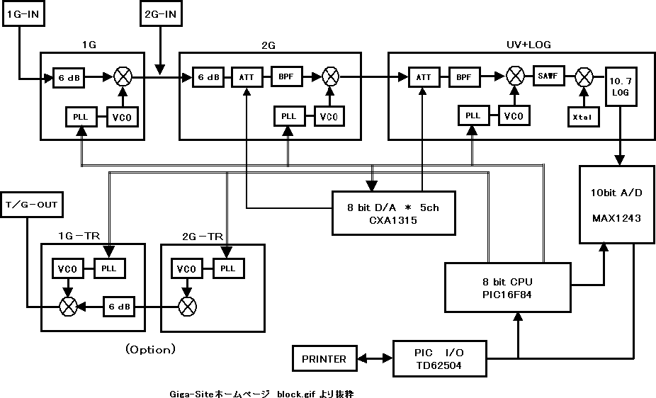 GigaSiteXyAĩubN\}